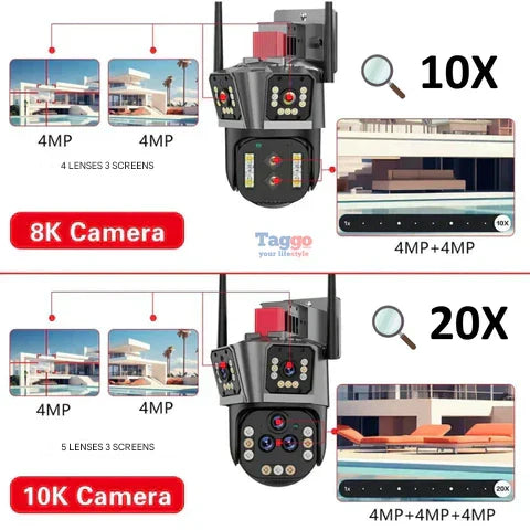10K WiFi Security Camera with 20MP, 20x Zoom – DualGuard Ultra 10K