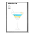 Blauer Lagune - Minimal Cocktail Poster | Bowlift