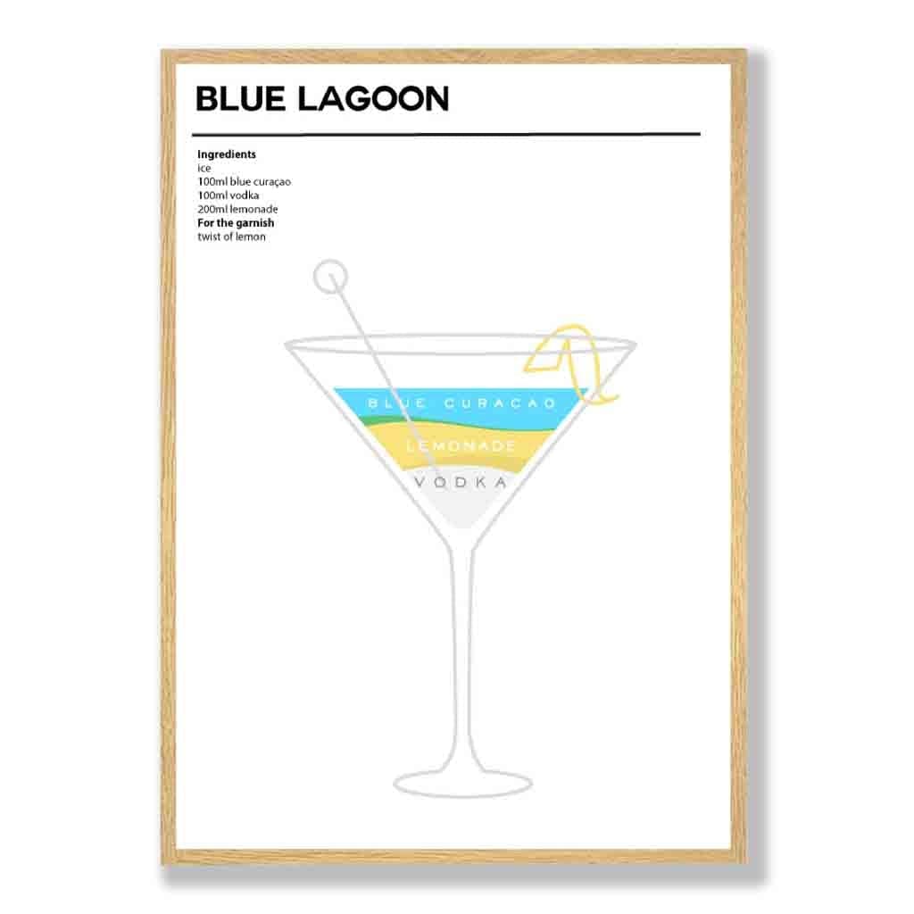 Blauer Lagune - Minimal Cocktail Poster | Bowlift
