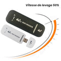 Drahtloses Netzwerkadapter für 4G LTE-Router | Brehn