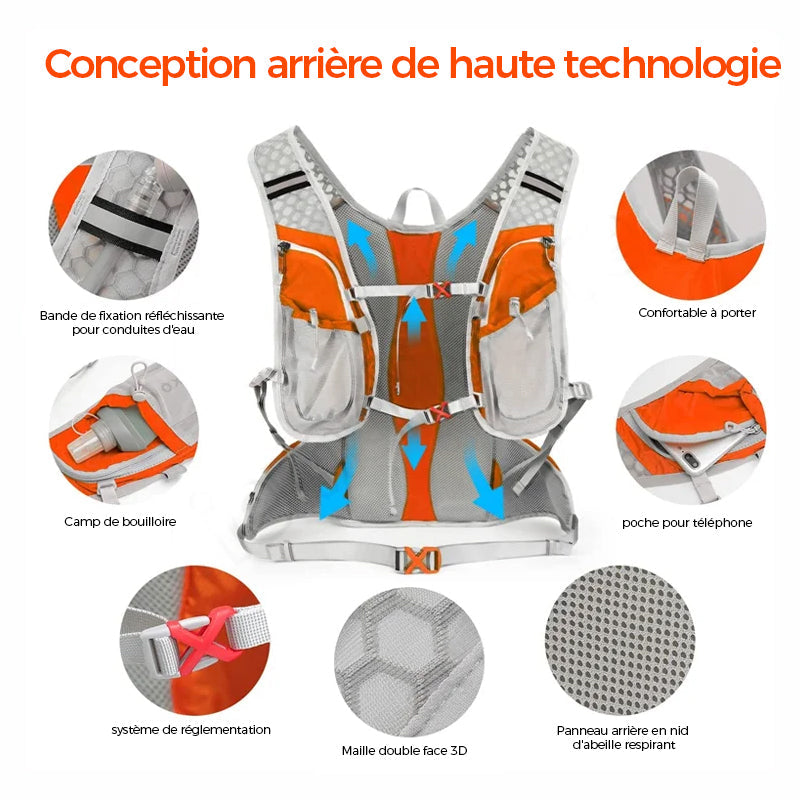 Fahrradrucksack für Outdoorsportarten | Brehn