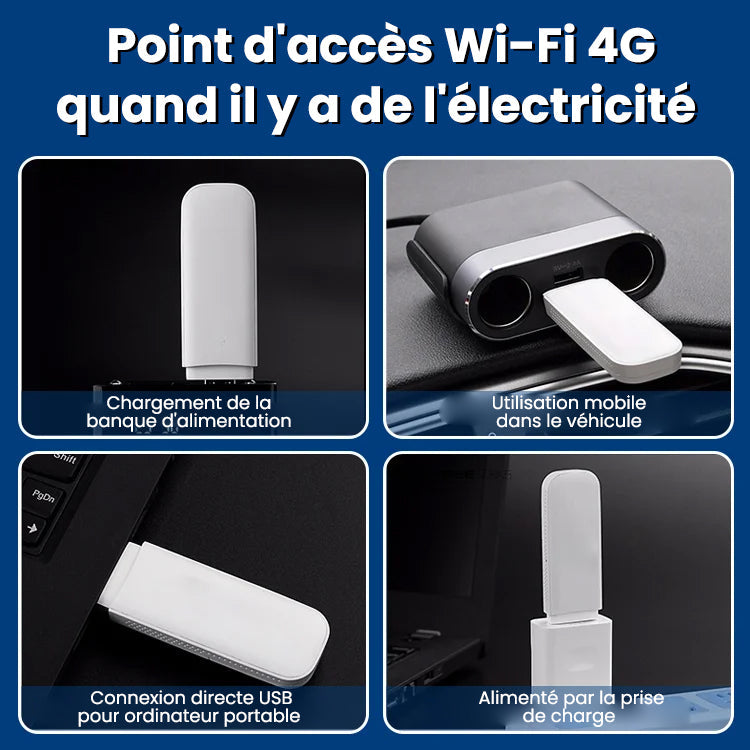 Drahtloses Netzwerkadapter für 4G LTE-Router | Brehn