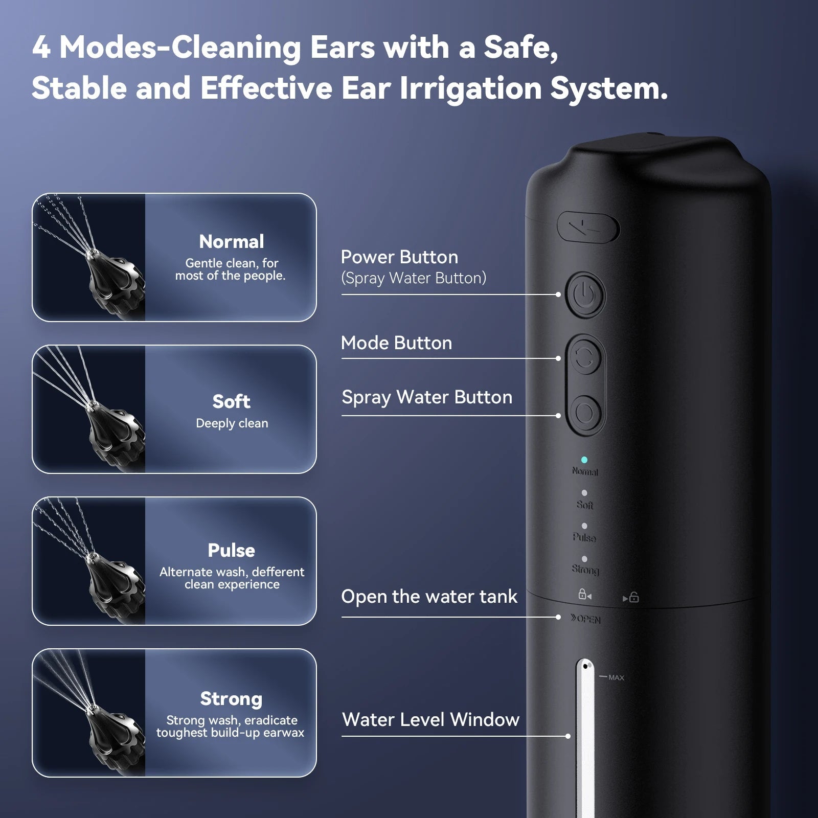Ear Cleaning System with Triple Jet Stream and Adjustable Pressure, Rechargeable