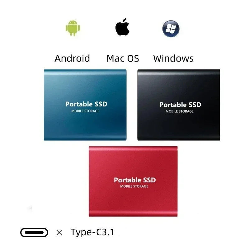External SSD with 128TB - StorePro