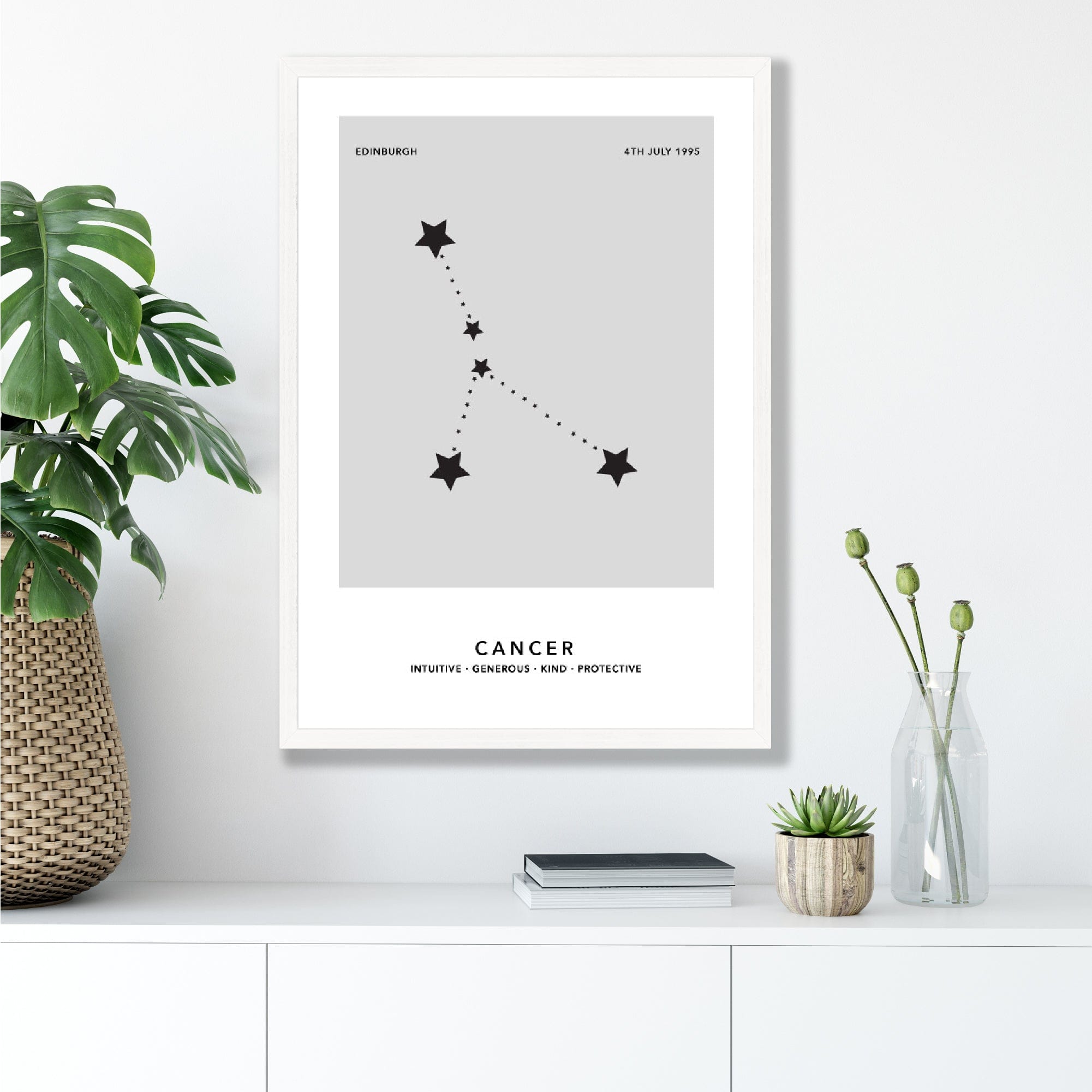 KREBS - Personalized Zodiac Constellation Print | Bowlift