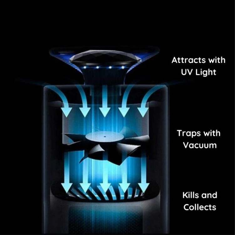 Buzz-Free Smart Mosquito Trap