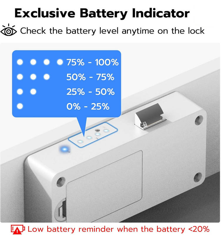 Magnetic Cabinet Lock No Drill Adhesive, App Controlled Keyless Baby Safety Lock with 5 Unlock Methods