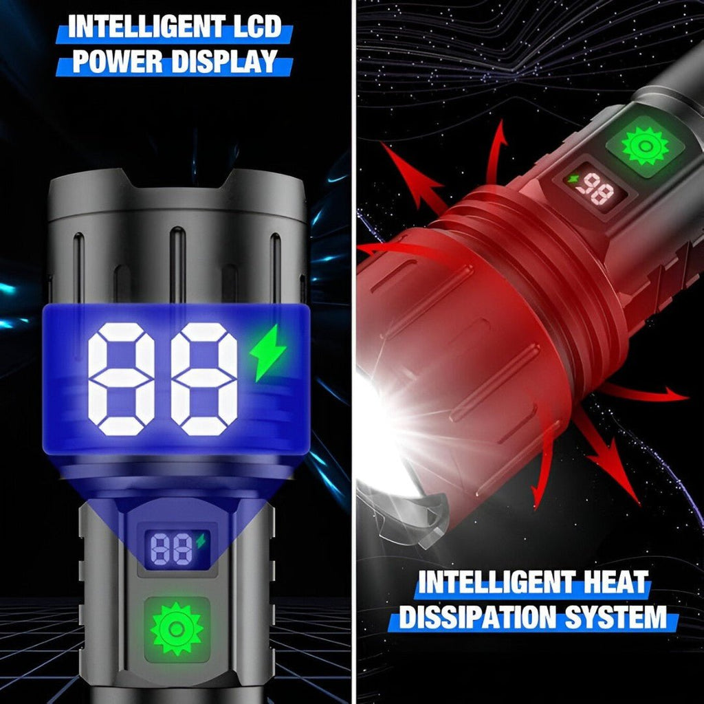 LumaBeam – 100,000 Lumen Rechargeable LED Flashlight with Power Bank