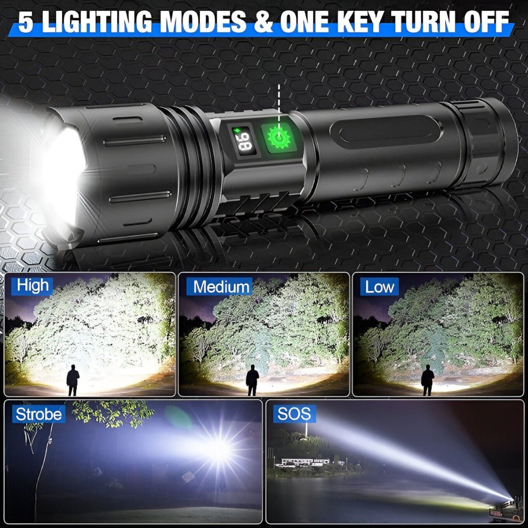 LumaBeam – 100,000 Lumen Rechargeable LED Flashlight with Power Bank