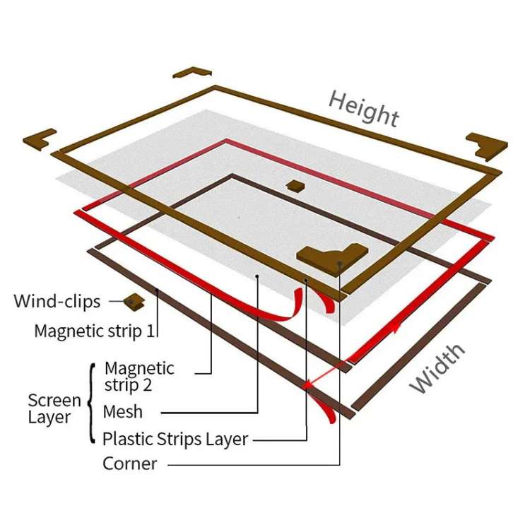 NoBuzz Magnetic Mosquito Net for Windows