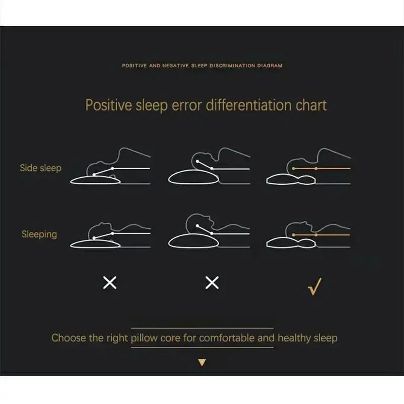 Orthopaedic Pillow – RelaxForm