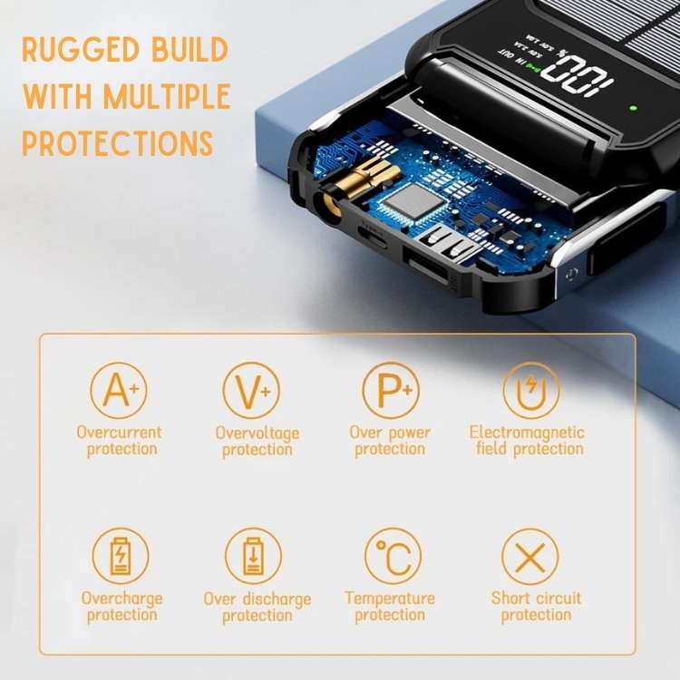 PowerFlex Solar Charger 200000mAh