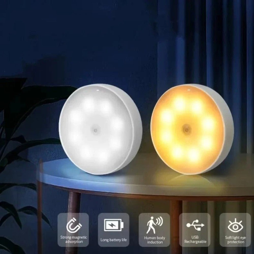 Rechargeable Motion Sensor Light