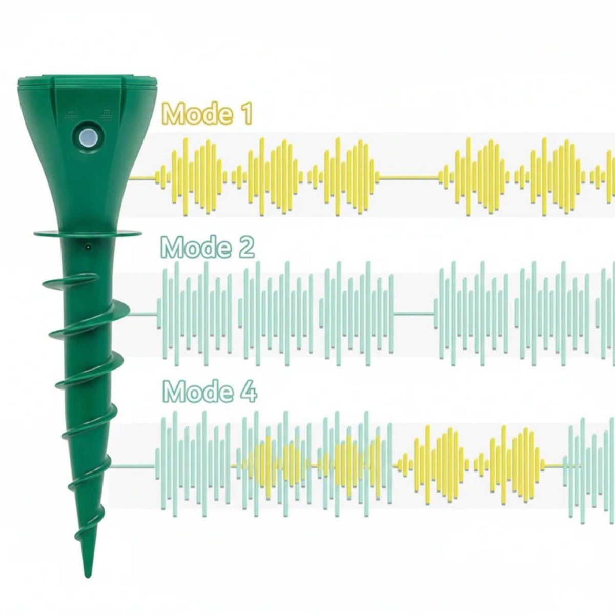 Solar Mole Repeller with Vibrations