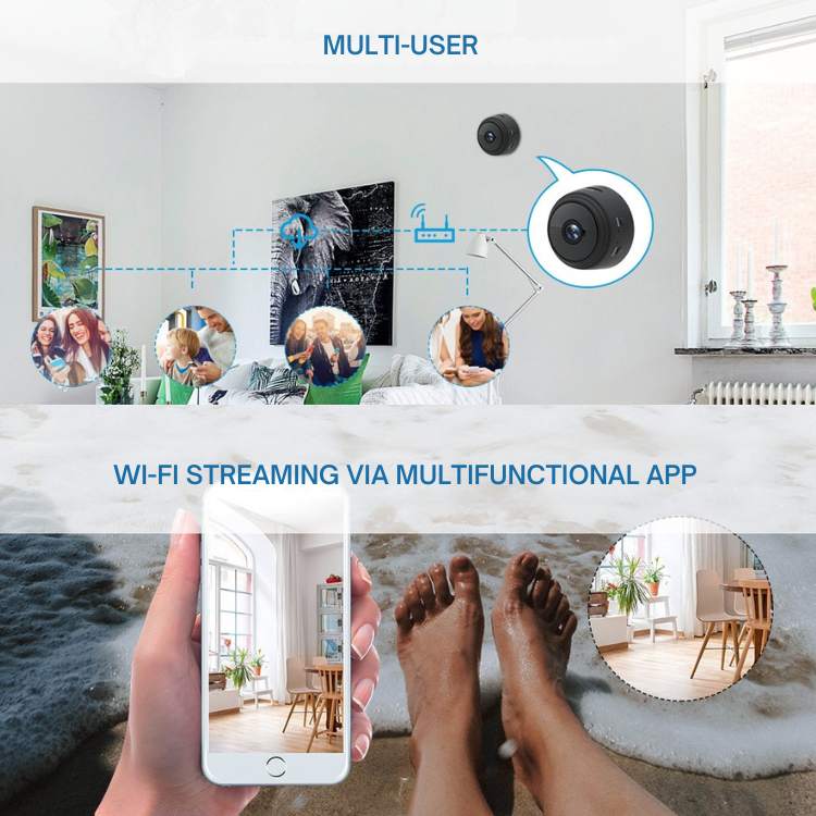 Ultra-Compact HD Security Camera