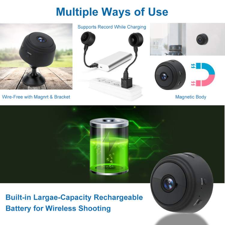 Ultra-Compact HD Security Camera