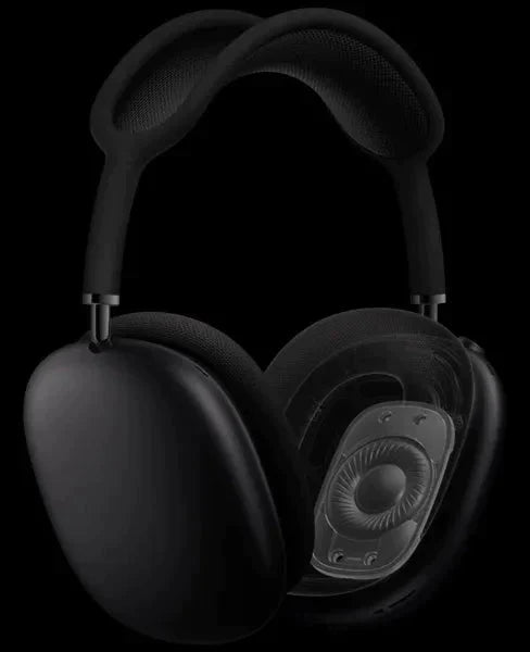 Wireless Noise-Cancelling Headphones – SonicWa